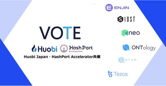 フォビジャパン、新規取り扱い暗号資産の投票を開催！
